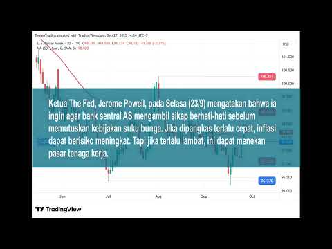 Rangkuman Outlook Teknikal Indeks Dolar AS (DXY) & Emas Spot (XAU/USD), Minggu 28 September 2025