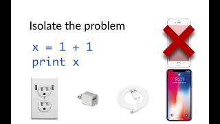 Think Like a Software Engineer: Episode #14: Isolating Problems with Code