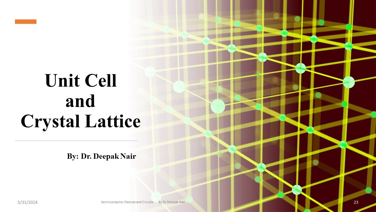 Unit Cell and Crystal Lattice