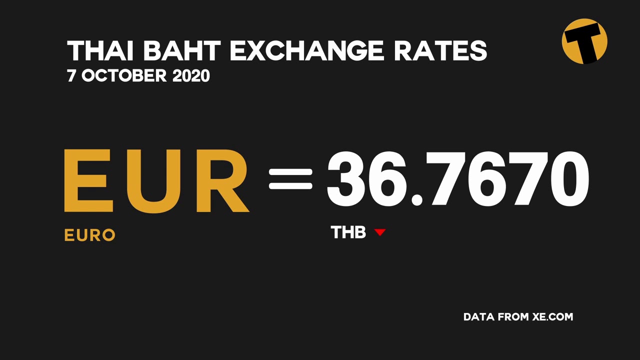 Today's world currency rates v Thai Baht - October 7