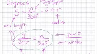 Notes - Arcs and Sectors (10-1)