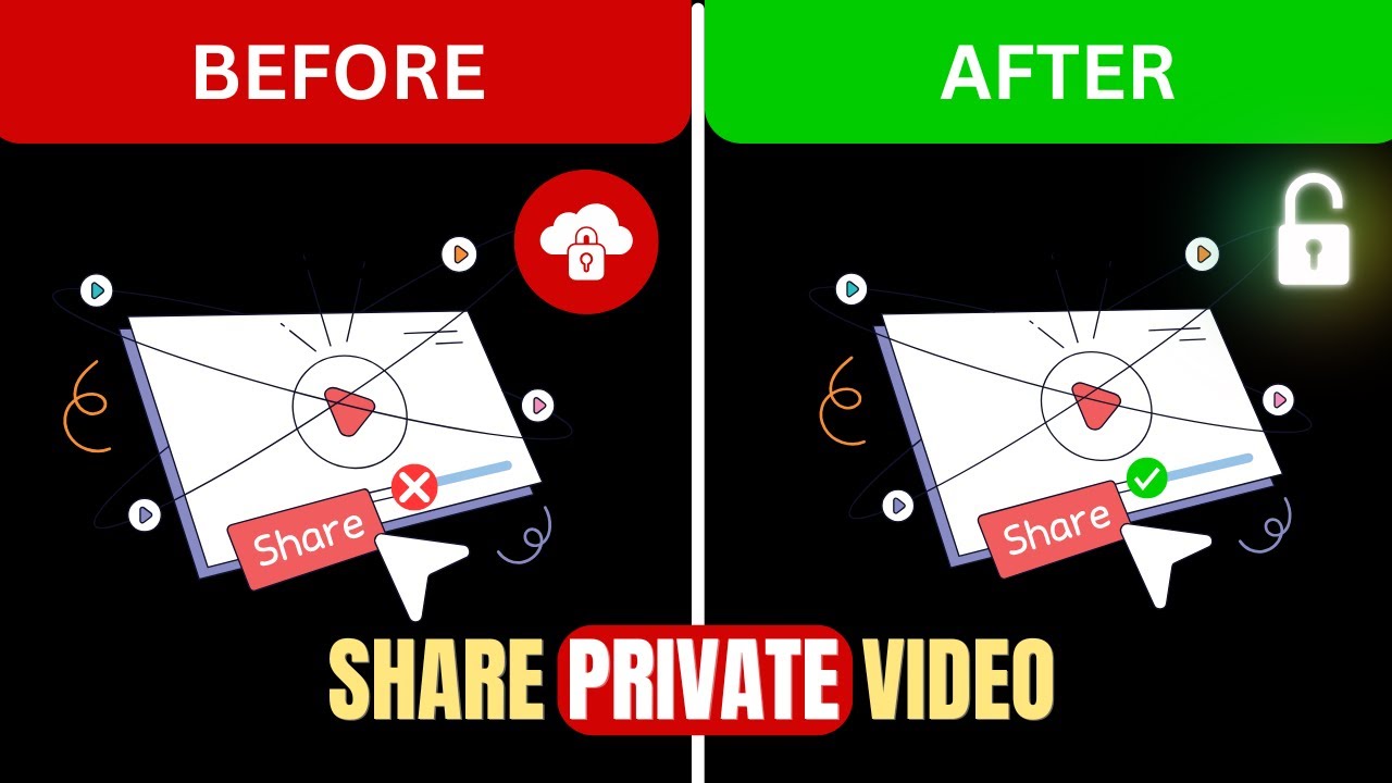 How To Share Watch Private YouTube Videos 2025 YouTube how-to-share-watch-private-youtube-videos-2025-youtube