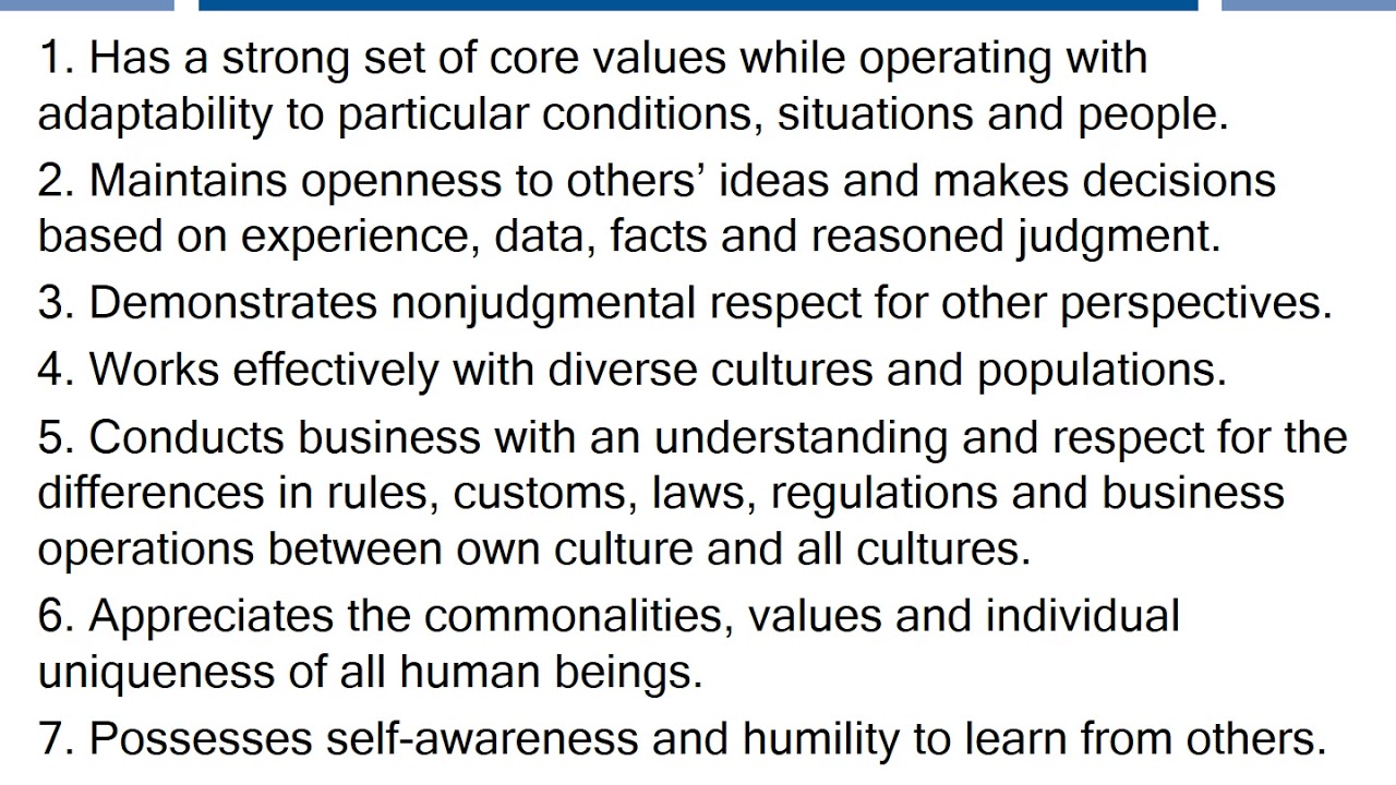 SHRM Global and Cultural Effectiveness 2019 - Dr. Di Ann Sanchez