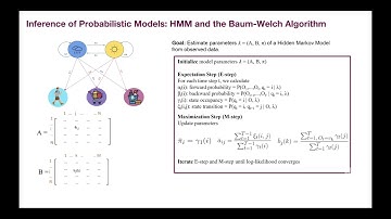 Connecting probabilistic and neural models of sequence generation
