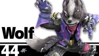 super smash bros ultimate - wolf voice clips