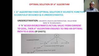 A* Algorithm | OR-GRAPH | A* Admissible | Underestimation and Overestimation condition in A*