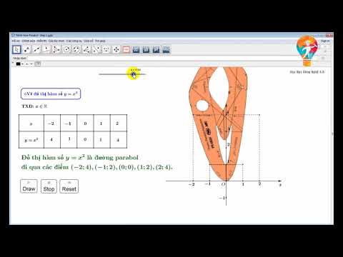 Video Tạo mô phỏng chi tiết vẽ đồ thị hàm số bậc hai bằng... - YouTube