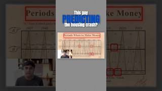 This guy predicting the housing crash