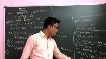 Ex 1.1 P1 (iii) Relation R in the set A = {1, 2, 3, 4, 5, 6} R = {(x, y) : y is divisible by x}|L4P2