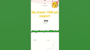 1000 subscribers completed on YouTube #youtubeshorts #shorts