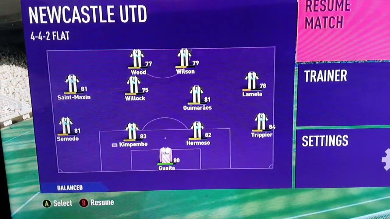 My Newcastle United Career Mode Team