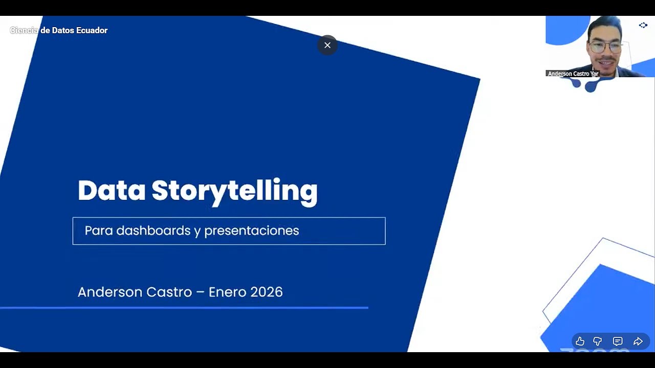 ¿Cómo hacer que tus datos hablen? STORYTELLING cuenta historias con datos