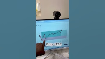 💸 “Scalping, speed & strategy – that’s Intraday Trading!”  #trading #traders #IntradayTrading