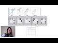 ACE the DAT PAT section with this Hole Punching Tutorial | DAT Bootcamp