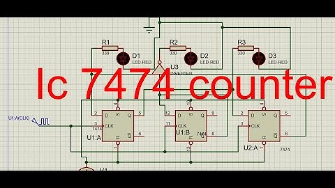 D flip-flop and with example in proteus