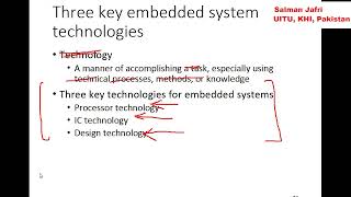 Famous LECT 1 Embedded Systems Introduction Part 2 Profile