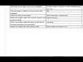 RI Permit Test Flashcards