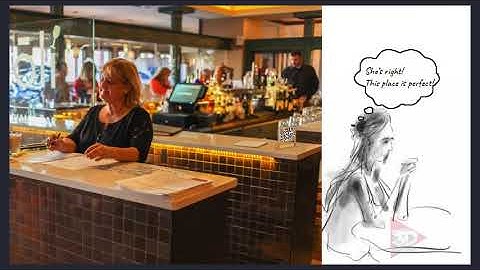 Sharing 3D tours is all GOOD