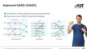 [ISWCS 2024] Improved generalized automorphism belief propagation decoding