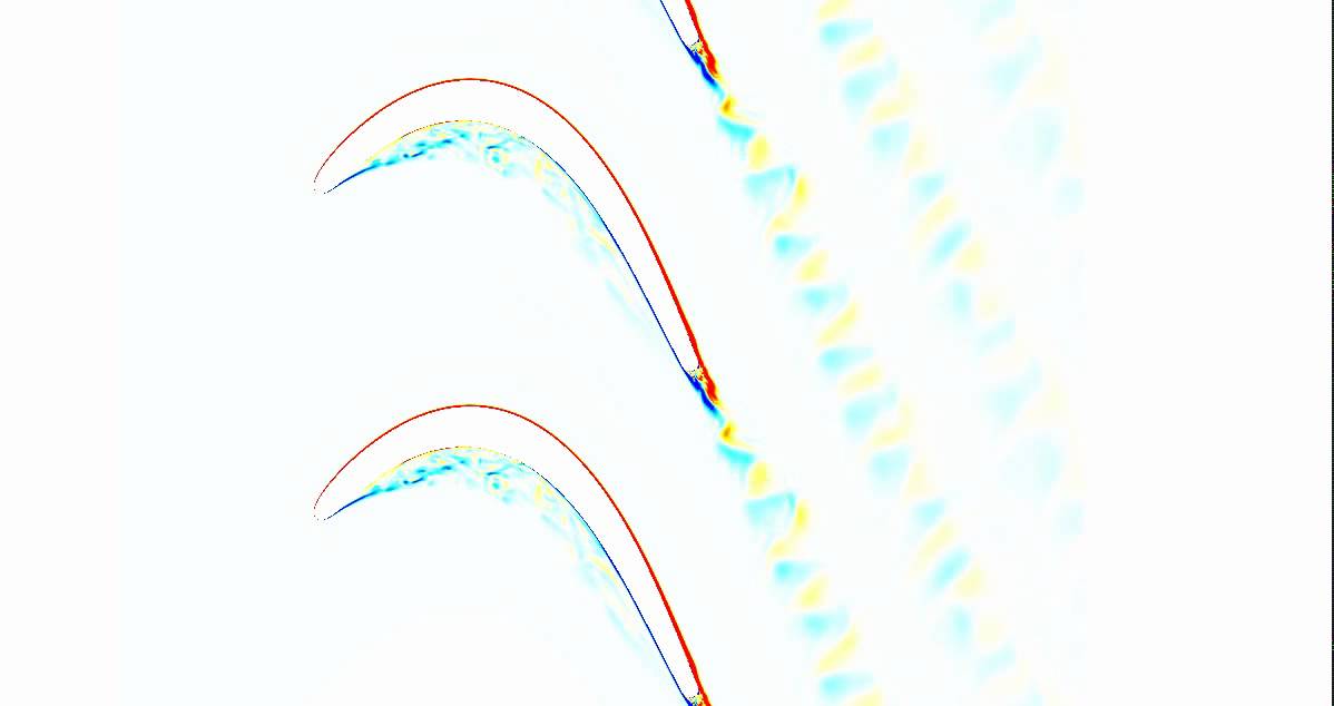 Large Eddy Simulation (LES) of flow past a Low Pressure Turbine - YouTube