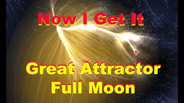 Gemini Full Moon versus The Universe