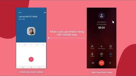 Call Center toàn diện cho mọi doanh nghiệp