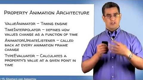 ANDROID TUTORIAL Graphics and Animation