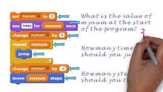 Part 3 Changing a variable