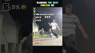 ranking best precise hit moments