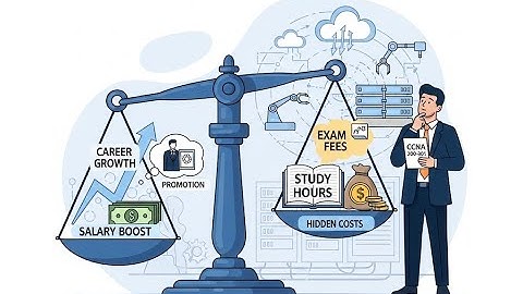 CCNA 2025: Is the $300 Networking Challenge REALLY Worth It? (Honest Review)
