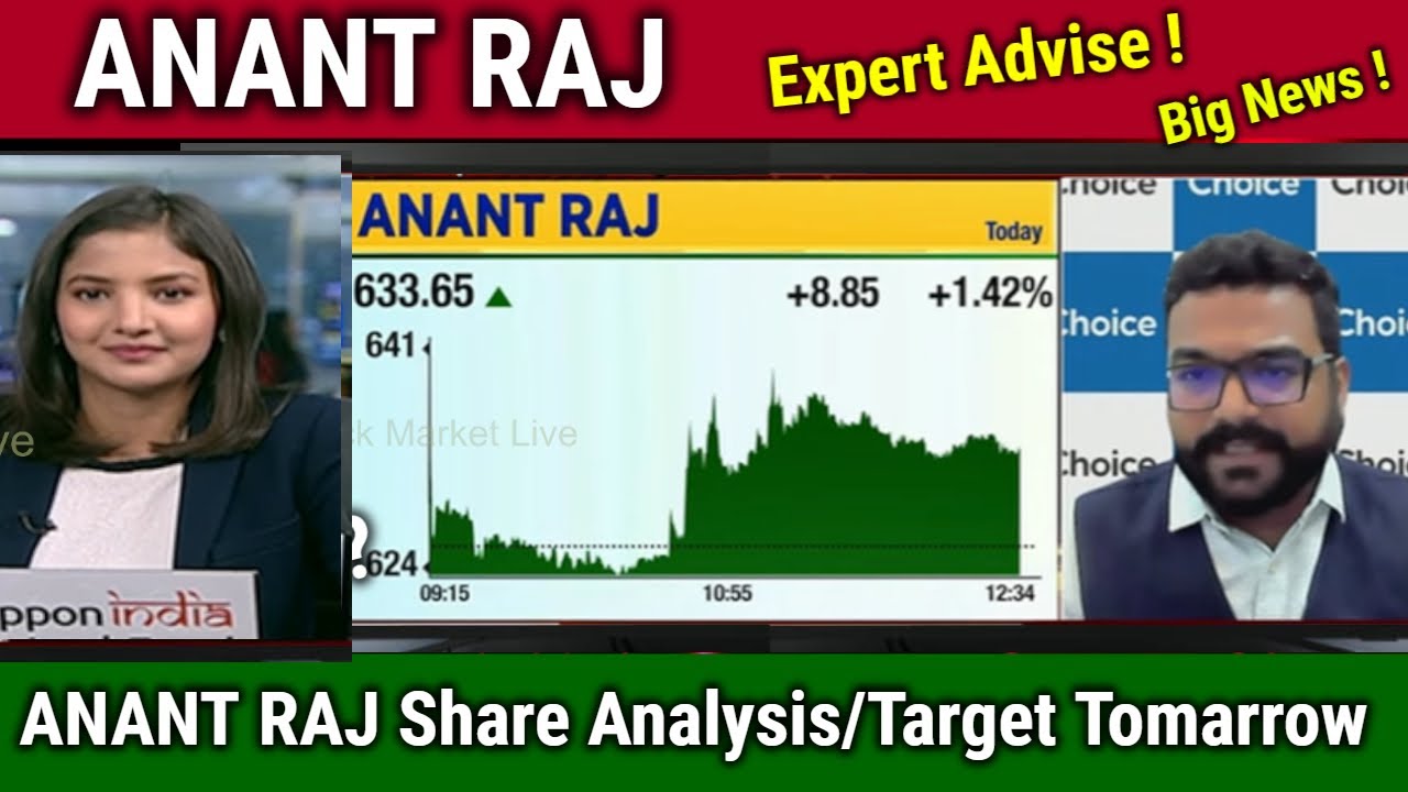 ANANT RAJ share analysis,kaha tak jayega,Buy or sell ? anant raj share latest news,target 2030