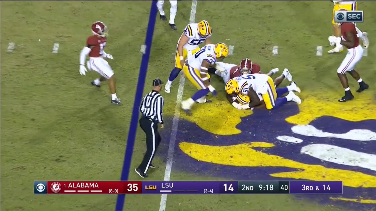 LSU OL/Offense vs Alabama Defense (2020)