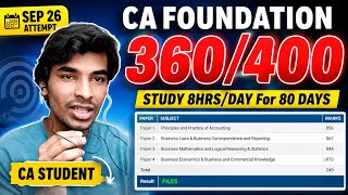 In 26 mins, Learn Everything to CRACK CA FOUNDATION Sep 26