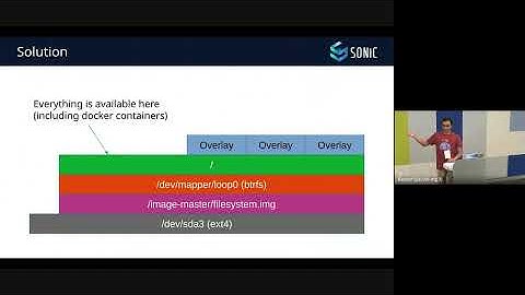 2025 OCP Extended Workshop Session: Using BTRFS