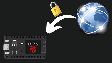ESP32 HTTPS: Install SSL Certificate and Retrieve Data