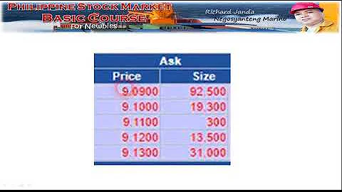 Bid and Ask Price in Phil Stock Market