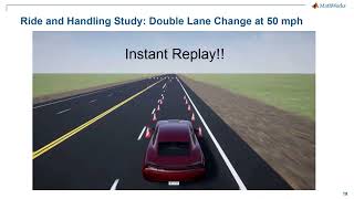 Building Real Time Driver in the Loop Simulators Video   MATLAB & Simulink1