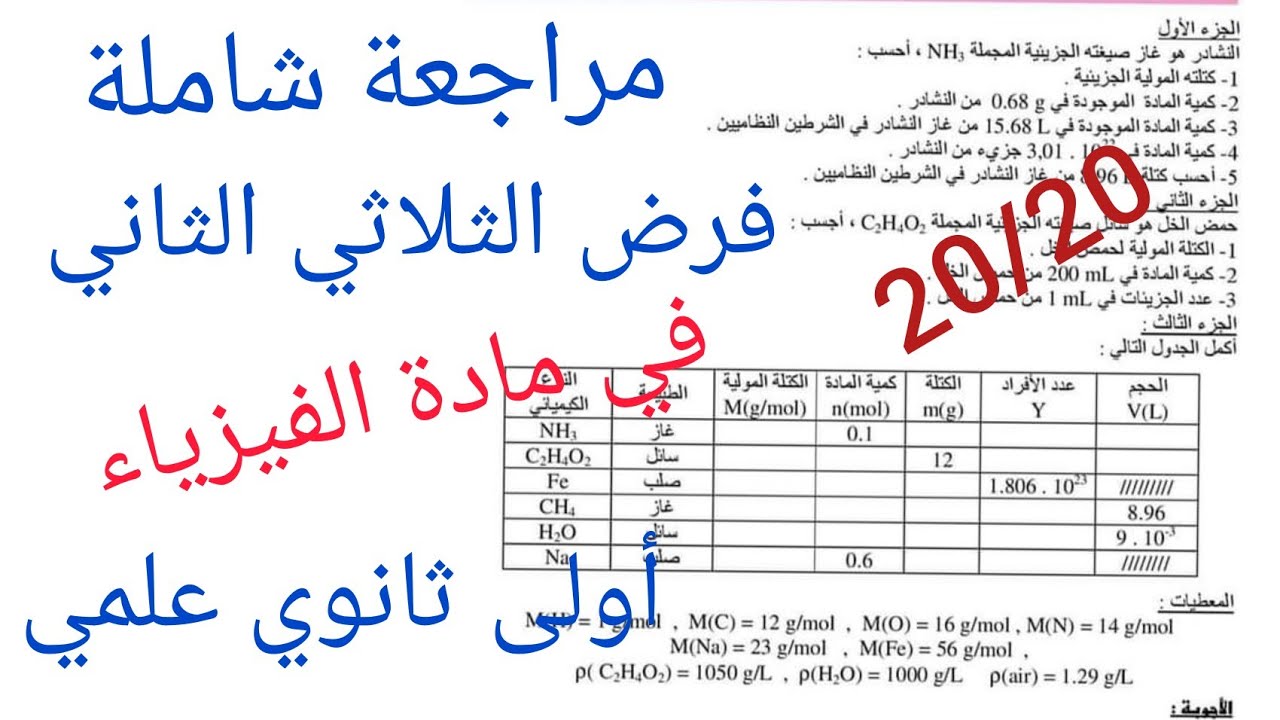 مراجعة شاملة / فرض الثلاثي الثاني/ في مادة الفيزياء/ أولى ثانوي علمي