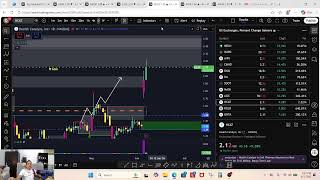 NASDAQ NYSE TRENDING STOCKS DURING OPEN MARKET 5 JUNE 2026 FRIDAY