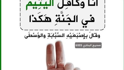 تبسيط أحكام التجويد التي تتضمنها سورة الإسراء الآيات(من:34الى36)لفائدة مستفيدي برنامج محو الأمية م2