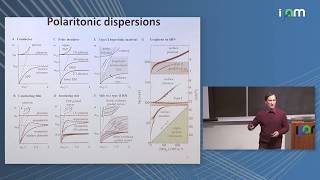 Michael Fogler, "Effect of dislocations on collective modes of twisted 2D materials"