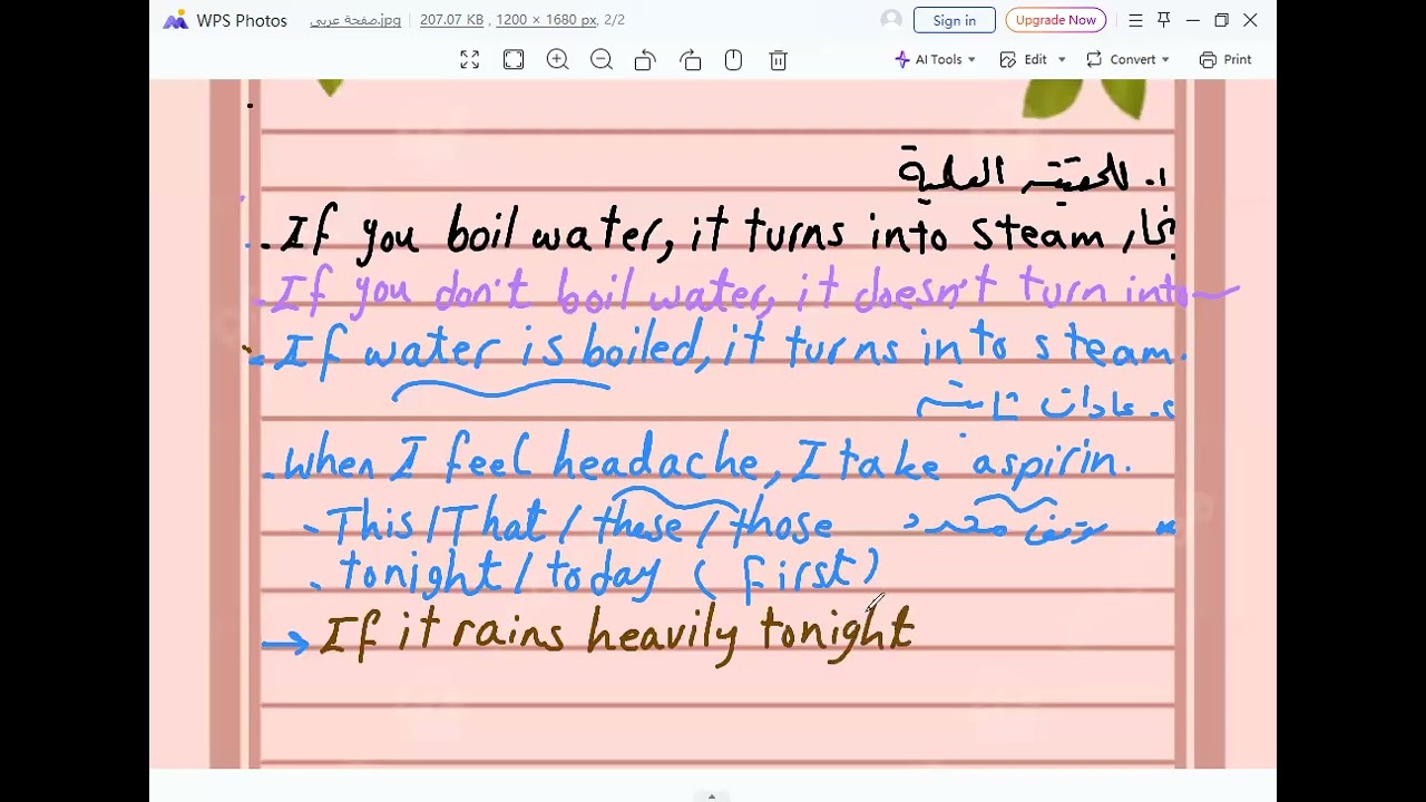 اول حصة تانية ثانوى الترم التانى / شرح جرامر unit 7