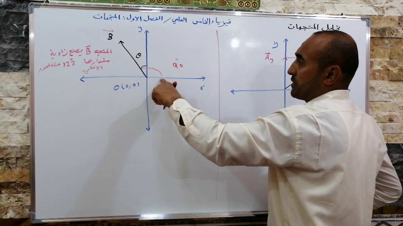 تحليل المتجه (إيجاد المركبة الأفقية والعمودية)