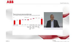 ABB Capital Markets Day 2020 (Industrial Automation)