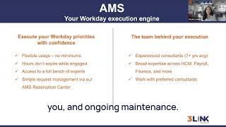What is Workday AMS?