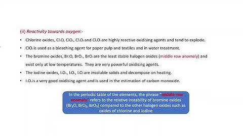 Chemistry 12 Group 17 Elements #Anomalous Behaviour of Fluorine  and Chemical Reactivity of Halogens