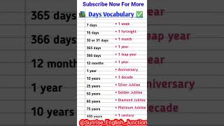 Days Vocabulary english englishvocab englishlanguage vocabulary trending viral shorts ielts