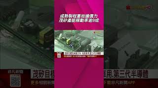 成熟製程重拾議價力!茂矽產能稼動率逾9成 毛利率目標衝20%|非凡財經新聞|20260520#shorts