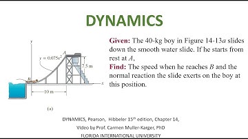 DYNAMICS, Example 14.3.11 Principle of Work and Energy