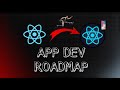 React to React Native Roadmap 🔥